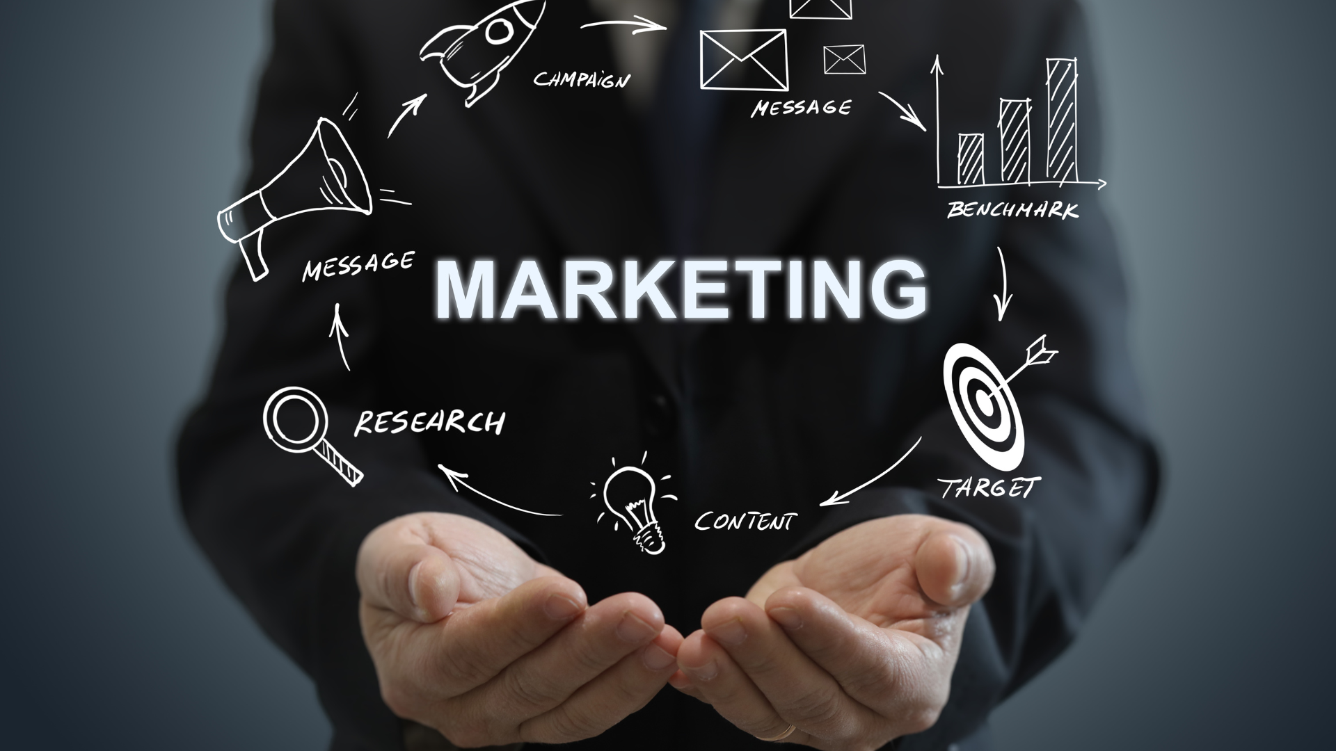 Báo giá dịch vụ phòng Marketing thuê ngoài Hà Nội trọn gói
