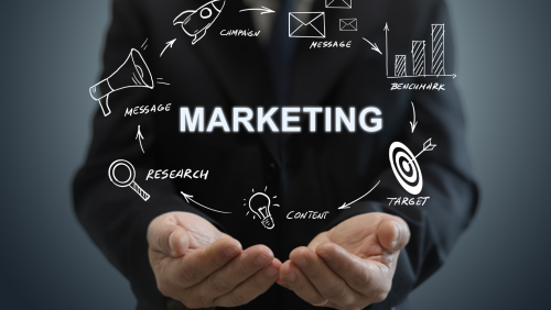 Báo giá dịch vụ phòng Marketing thuê ngoài Hà Nội trọn gói