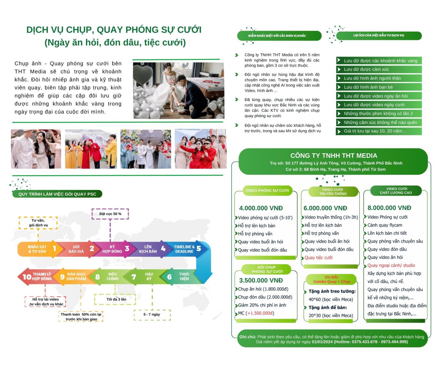 Báo giá dịch vụ quay video chụp ảnh Bắc Ninh nhiệt tình
