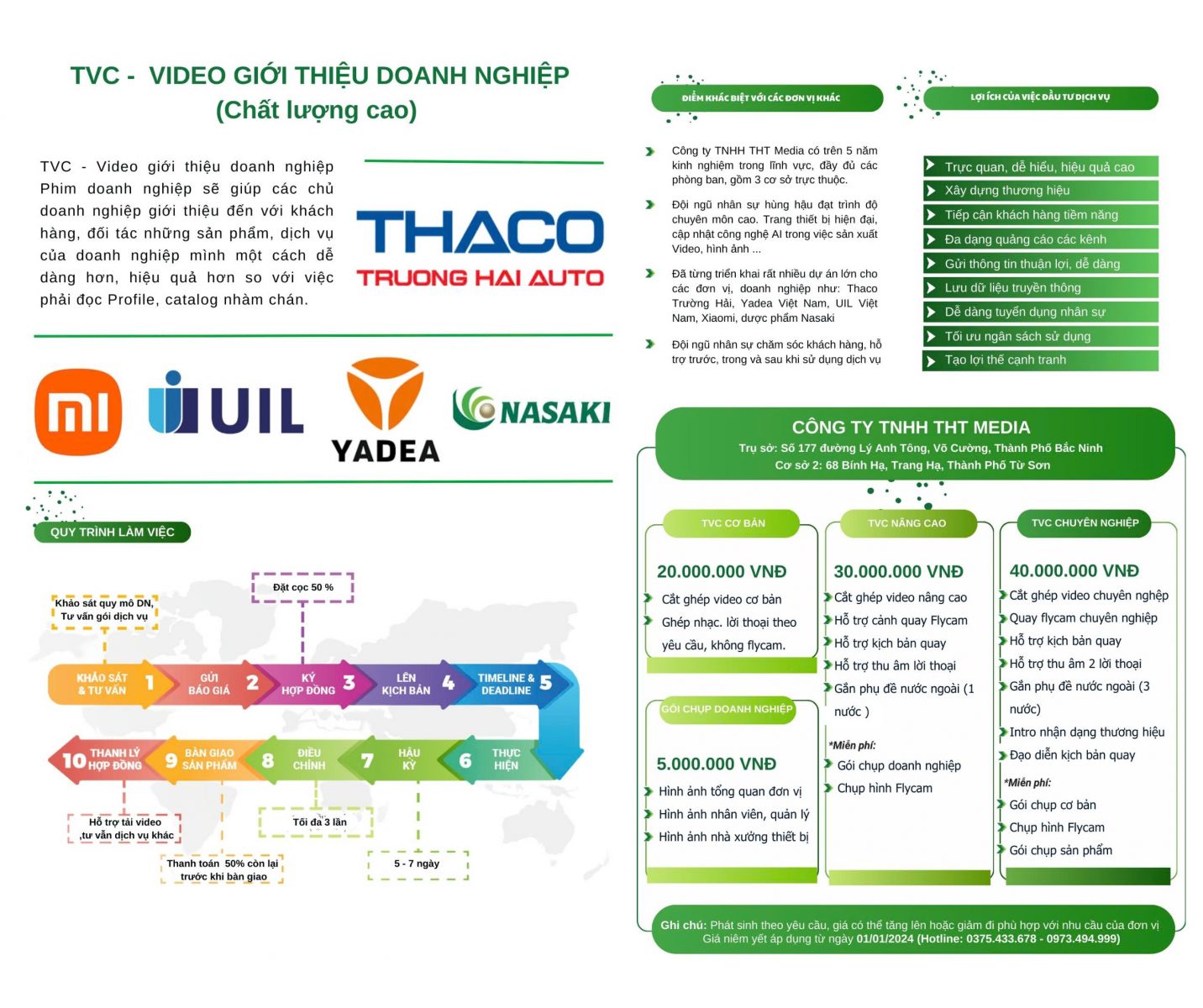 Báo giá dịch vụ quay video giới thiệu doanh nghiệp TVC của THT Media
