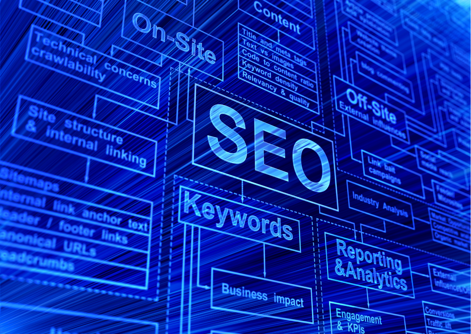Cách chọn đơn vị thiết kế và SEO web uy tín
