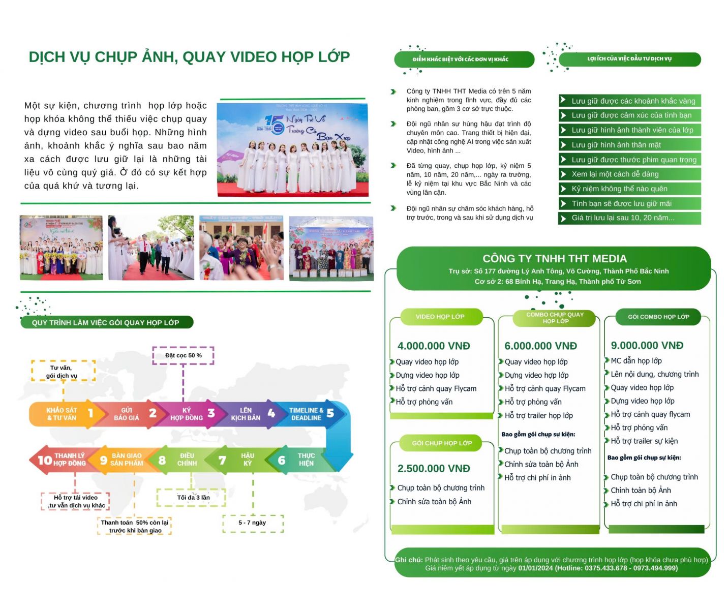 Các gói dịch vụ quay chụp họp lớp phổ biến tại Bắc Giang