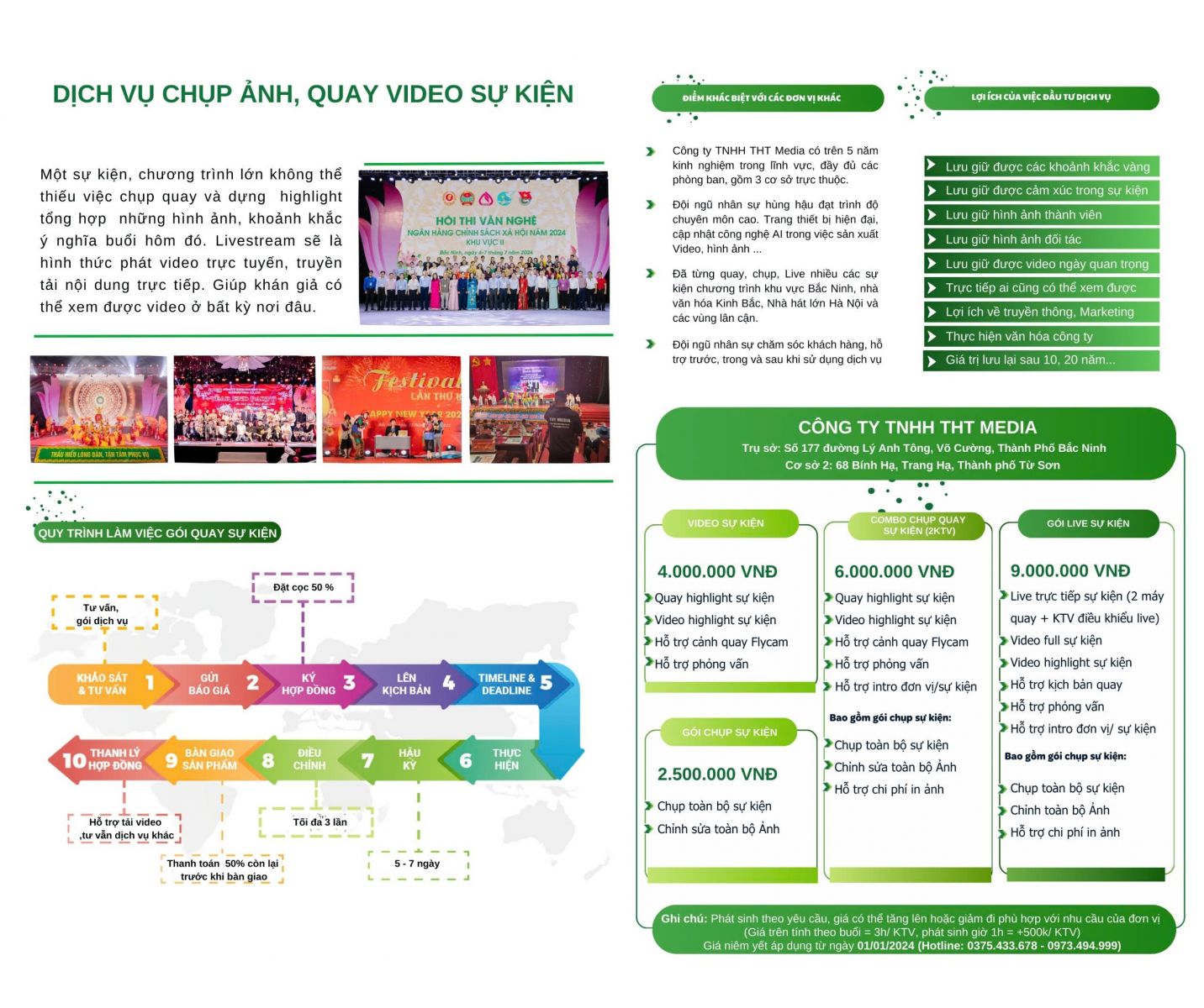 Báo giá dịch vụ quay chụp sự kiện Bắc Ninh trọn gói