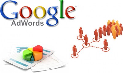 Công Ty Chạy Quảng Cáo Google Uy Tín Tại Bắc Ninh 