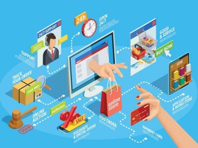 Dịch Vụ Đào Tạo Và Hỗ Trợ Bán Hàng Trên Sàn Thương Mại Điện Tử Tại Bắc Ninh