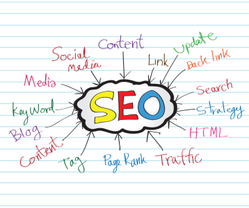 Thiết kế web bằng WordPress