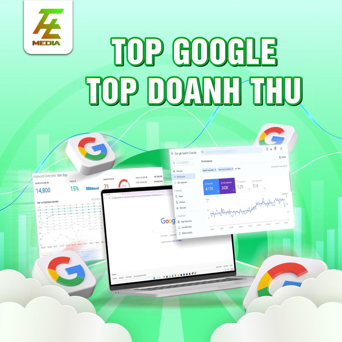 Vì Sao Doanh Nghiệp Cần Xây Dựng Nội Dung SEO Tại Bắc Ninh?